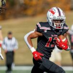 Gardner-Webb vs Liberty